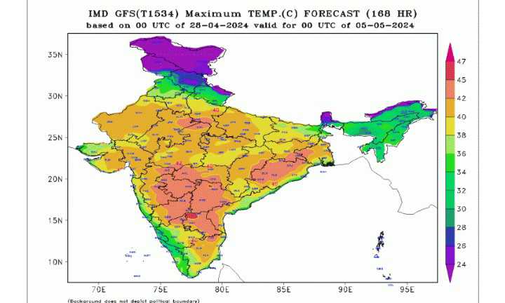 સૌરાષ્ટ્ર, ગુજરાત અને કચ્છમાં તારીખ 29 એપ્રિલ થી 5 મે દરમિયાન મહત્તમ તાપમાન 40°C થી 42°C ની
રેન્જ માં વધ ઘટ થયા રાખશે, જેમાં આગાહી ના પાછળ દિવસો માં ઉપલી રેન્જ તરફ રહેવાની શક્યતા