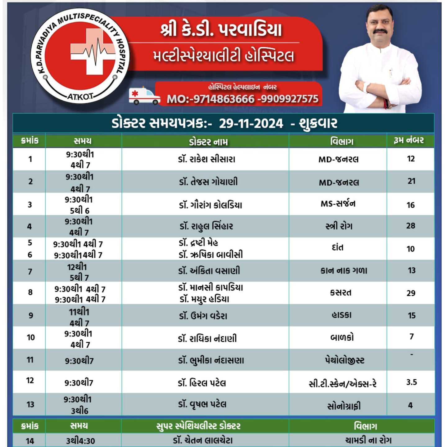 જસદણ કે.ડી.પી હોસ્પિટલ ડોકટર સમય પત્રક તારીખ 29/11/2024 વાર શુક્રવાર