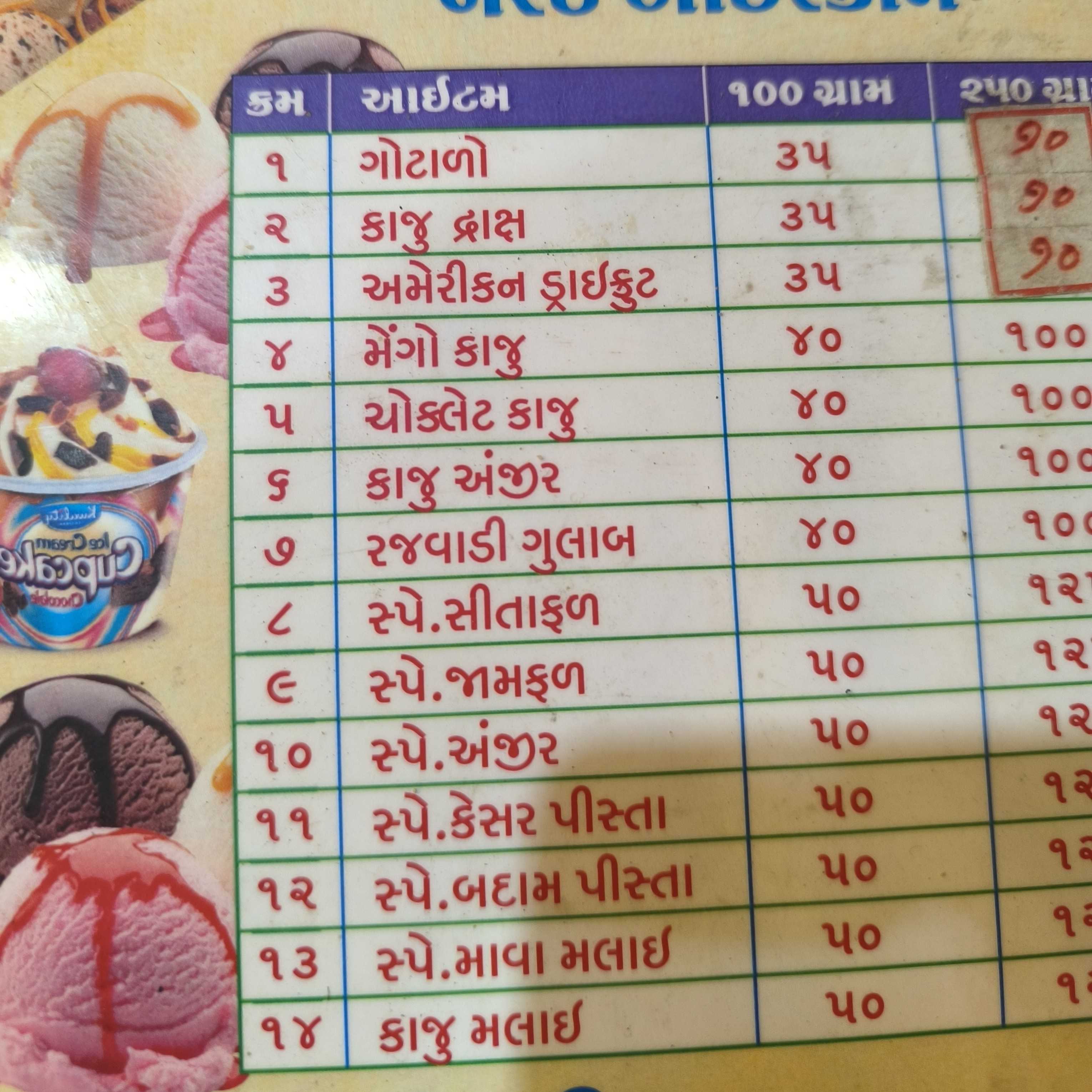 શિયાળાની ઠંડીમાં ગરમા ગરમ ખજૂર દૂધ મળી જાય તો….