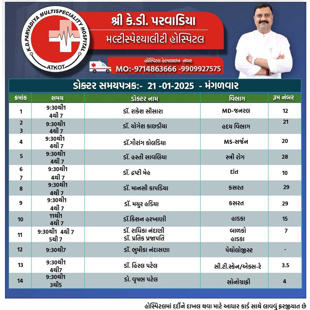 213101737380467 temp file 20250120 191103 કે. ડી. પી. હૉસ્પિટલ ડોકટર સમયપત્રક તારીખ 21/01/2025 મંગળવાર